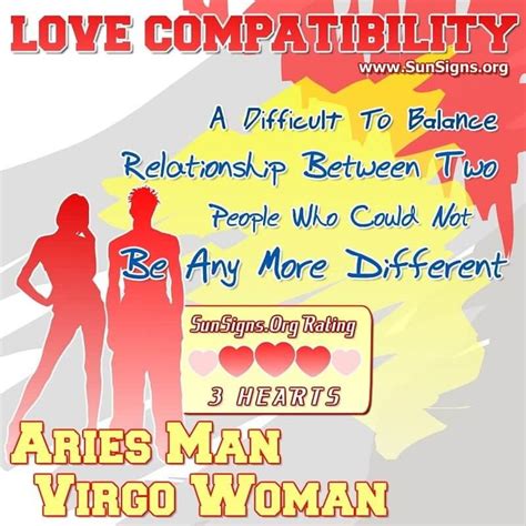aries man virgo woman dating